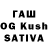 Печенье с ТГК конопля Nikodem Wasilewski